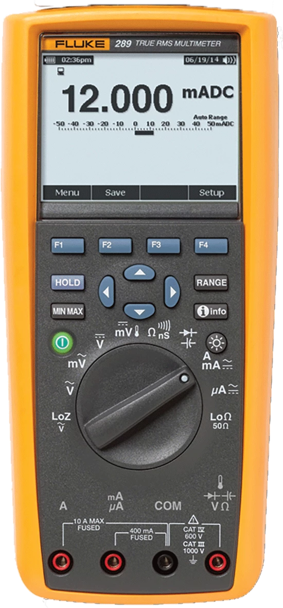 Fluke 289/EUR