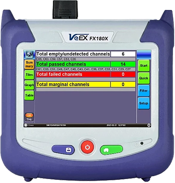 VeEX FX180X